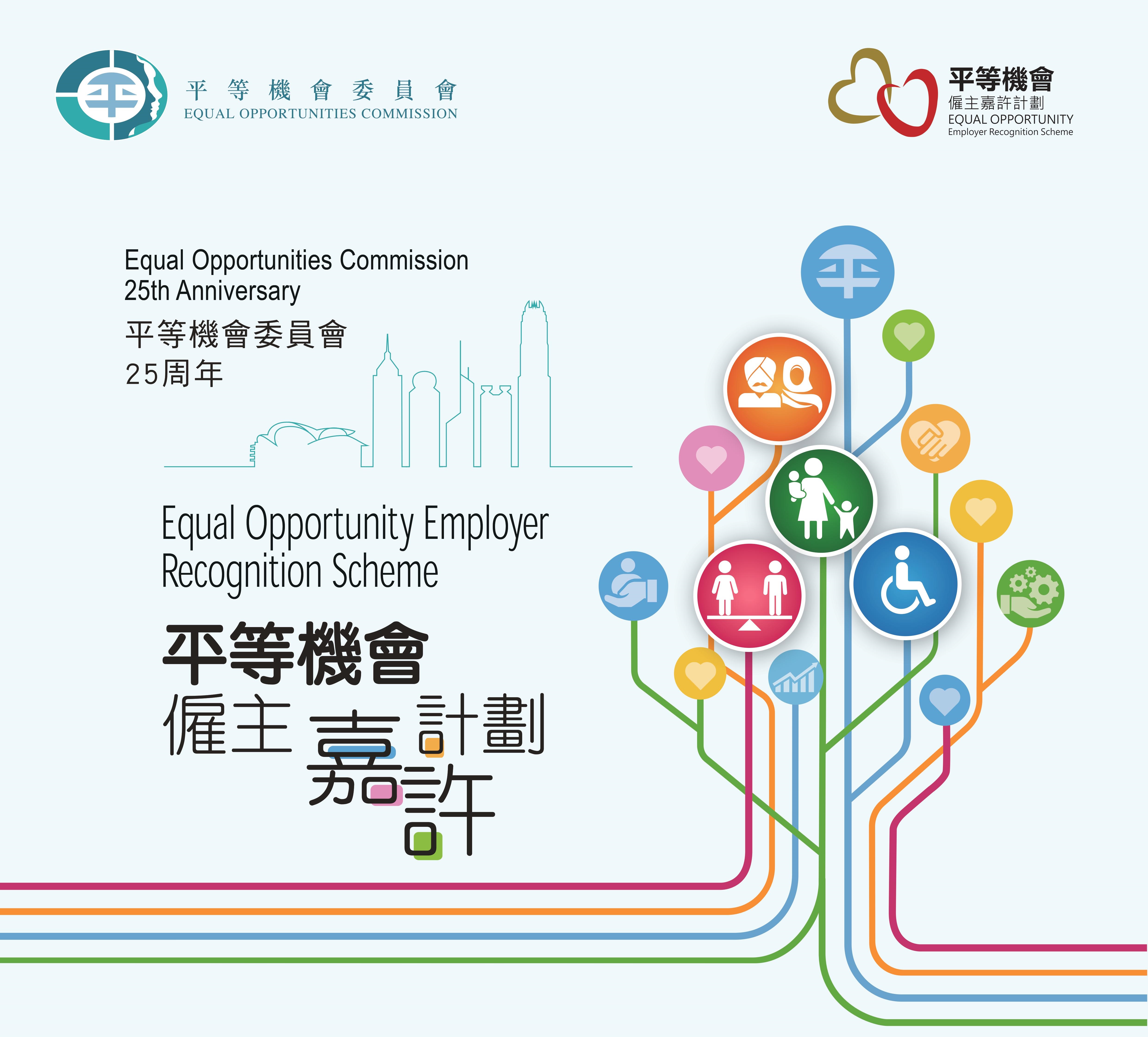 Poster of the Equal Opportunity Employer Recognition Scheme